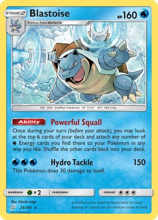 Blastoise 25/181 - Team Up Reverse Holofoil